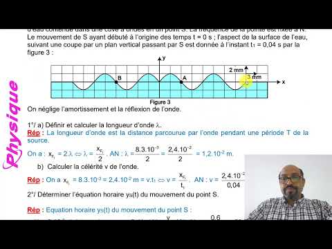 Onde à la surface de l'eau (exercice corrigé)