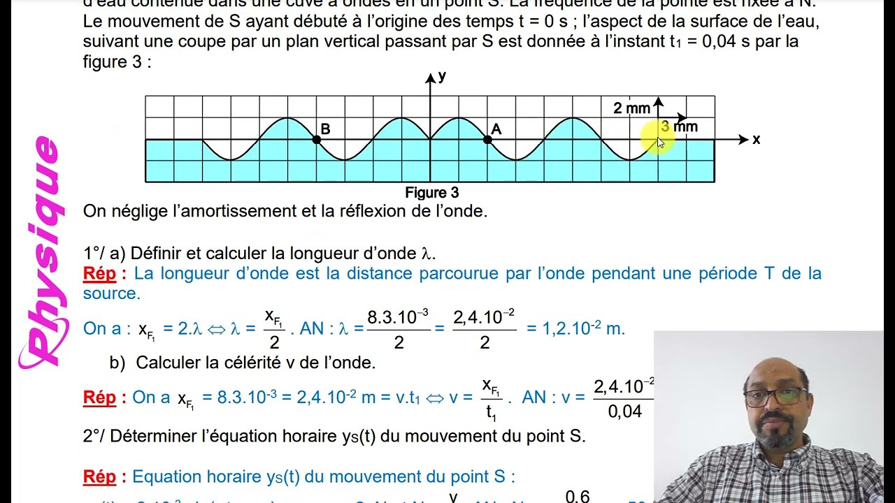 Onde à la surface de l'eau (exercice corrigé)
