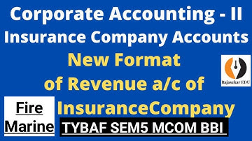 Lec 1 Insurance Revenue A/c Premium & Claim FA 6 Tybaf wk 5 Mcom wk 3