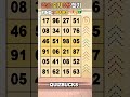 Find 3 Pairs of Identical Numbers 🎲 | 같은숫자찾기