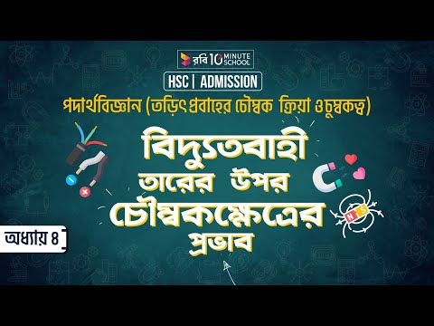 ভিডিও: চৌম্বকীয় ক্ষেত্র শক্তি এবং এর প্রধান বৈশিষ্ট্য