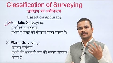 Principle of surveying and sources of error.