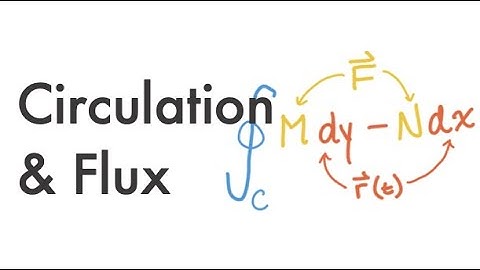 Calculus 3: Circulation & Flux 16.2.2
