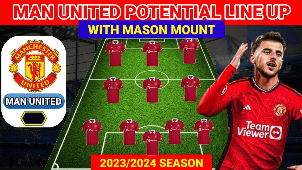 Manchester United Possible Squad 2023-24 with Mason Mount, Manchester  United