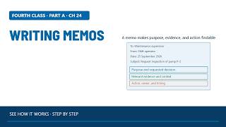Writing Memos | Power Engineering 4A
