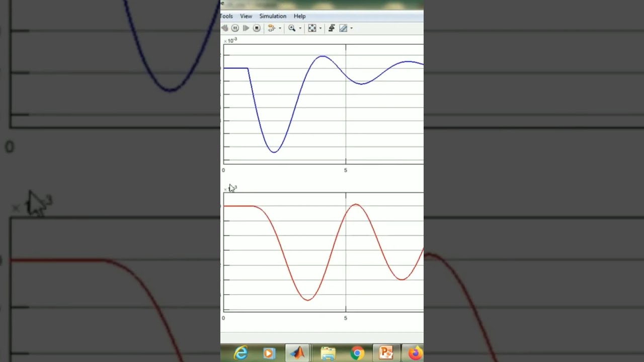 Super twisting sliding mode load frequency control using disturbance observer