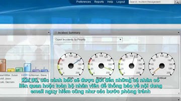 RSA Security Analytics Demo - Vietnamese Sub
