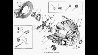 МОСКВИЧ 412, 2140; ИЖ-КОМБИ: Картер сцепления и его монтаж.