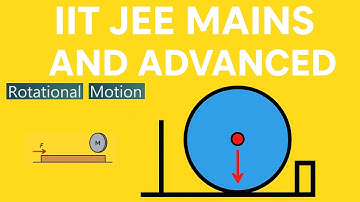 Part 2 🎯 🔥 Rotational Motion JEE  | 🎥 ⚙️| Rolling, Slipping & Lifting in Rotational Motion 🎢✨💡🌀