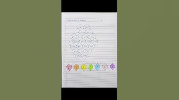 BELAJAR CODING UNTUK ANAK TK