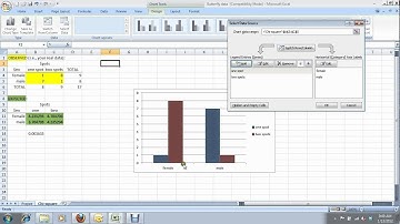 7) How to create a bar graph in Excel - for Carleton University BIOL 1004 & 1104