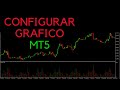 COMO CONFIGURAR EL GRAFICO EN METATRADER 5 [ Metatrader 5 como operar] TUTORIAL FOREX