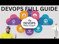 DEVOPS FREE MASTER CLASS ||  LEARN DEVOPS FREE || DEVOPS ROADMAP GUIDE 2025 #devopsbustechnology