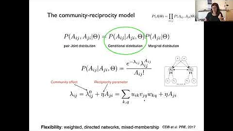 Caterina De Bacco: A generative model for reciproc...