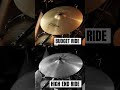Budget vs High End! 🥁 #ridecymbal #drums #music #comparison