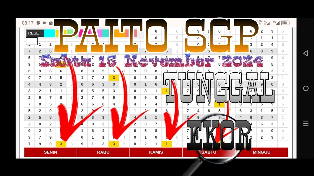 Ilustrasi topik paito togel hari ini ulasan