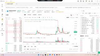 隐私币集合零知识证明（ZKP）：以 Zcash ZEC 为代表，利用 zk SNARKs 技术，允许用户在不泄露任何交易细节的情况下，向网络证明交易的合法性。环签名与隐身地址：以 门罗币 Monero