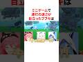ミニゲームで連打の速さが目立ったフブキ #VTuber#ホロライブ#雑学#豆知識