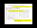 Lesson 29 (4) Mixed Effect Model (Random Effect SPSS)