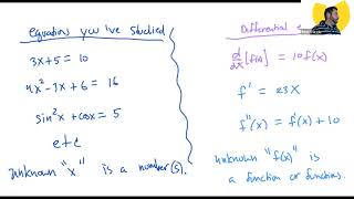 Math 1033 11-17-2020