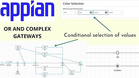 OR and COMPLEX gateway configuration | Part 2 | Appian Tutorial