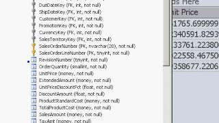 Famous MSBI - SSIS - How To Populate Analysis Services Cube - Part-142 Wealth