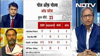 Exit Poll के नतीजे देख चौंके Yogendra Yadav, कहा- हैरान होने वाले होंगे 23 May के नतीजे