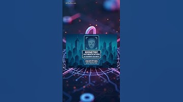 Future of Identity Security: What