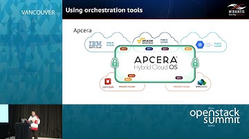 Moving an AWS Workload to OpenStack