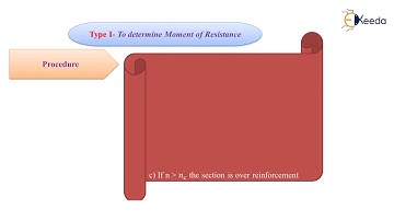 Analysis of Singly Reinforced Beam by WSM 1 -  Theory of Reinforced Concrete Structures