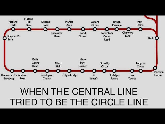 Central Circle Line -