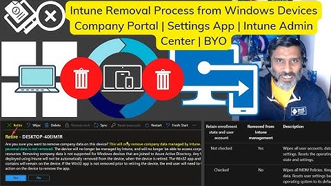 Intune-verwijderingsproces van Windows-apparaten Bedrijfsportal Instellingen-app Intune Admin Cen...