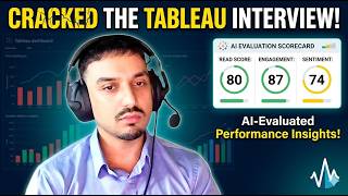 BI Analyst Tableau  Job Interview | AI Evaluation Read Score: 80 Engagement: 87 Sentiment: 74
