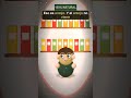 Tu ‘hambre’ de las 6pm no es hambre 🥦