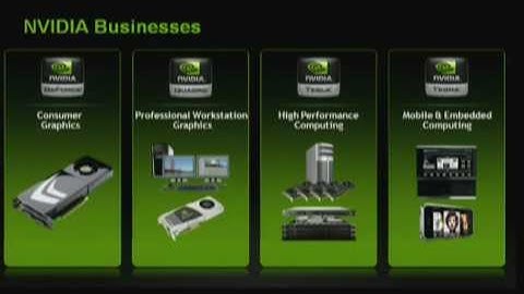 HC21-K1: The GPU Computing Revolution