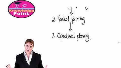 ACCA F2  - Lecture 86 - Performance Measurement - Introduction