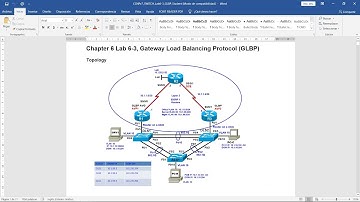 CCNPv7 SWITCH - Chapter 6 Lab 6-3 - Gateway Load Balancing Protocol (GLBP)