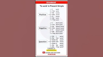 Learn Present Simple Tense – "To Work" | English Grammar for Beginners | Learn and Success