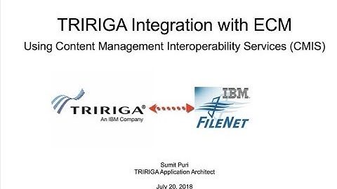 TRIRIGA Integration with ECM (FileNet/Documentum)
