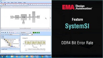 Sigrity SystemSI DDR4 Bit Error Rate Analysis