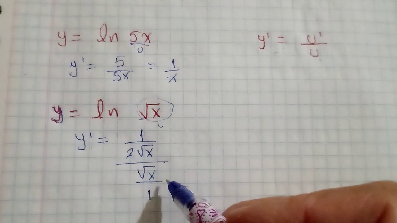 Derivada del logaritmo natural de una función raíz YouTube