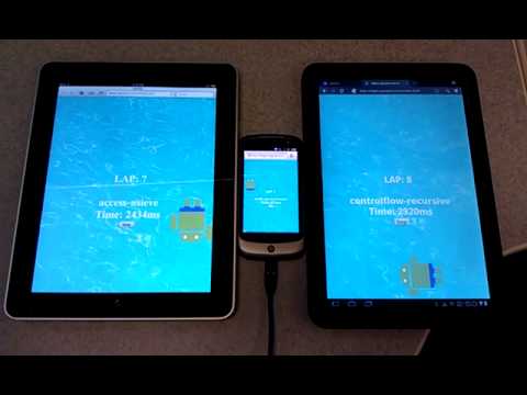 Google I/O Sunspider JavaScript engine demo Round 2: iPad vs Nexus One vs XOOM