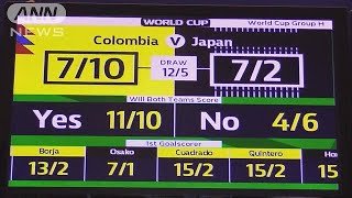 W杯日本初戦　英ブックメーカー「コロンビア有利」(18/06/19)