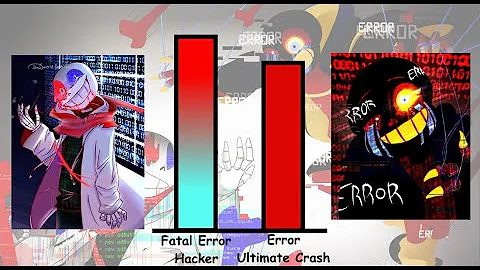 Is Fatal Error stronger than Error 404 Sans?