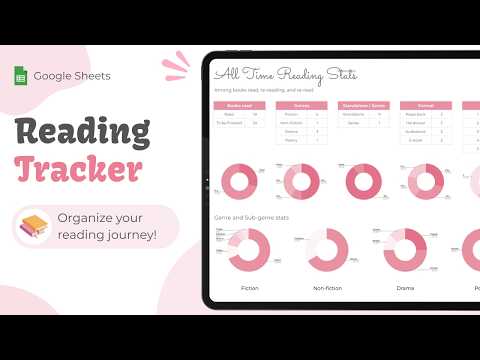 Ultimate Reading Tracker & Personal Library Log in Google Sheets — Track Books & Build Reading Habit