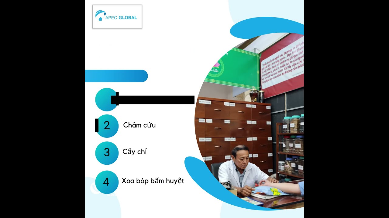Tổng hợp 9+ Phòng Khám Đông Y Hàng Đầu Quận Bình Thạnh, TP.HCM: Địa Chỉ Uy Tín, Hiệu Quả Vượt Trội