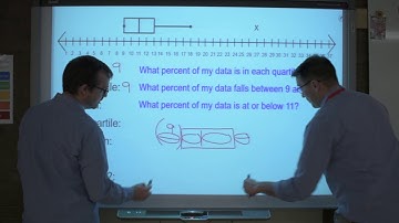 Video 7 - Box Plots - Comparing and Contrasting