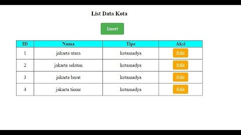 Pemrograman Web Enterprise - Belajar Supabase dan CRUD pada Next JS