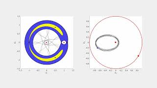 Stable Quasi-Periodic Orbit in the Circular Restricted 3-Body Problem (CR3BP)