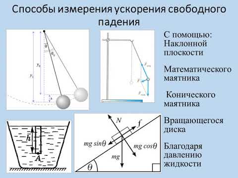 Лабораторная работы 2 определение свободного падения. Измерение ускорения свободного падения. Машина атвуда формула ускорения. Ускорение свободного падения определение. Прибор для измерения ускорения свободного падения с помощью прибора.